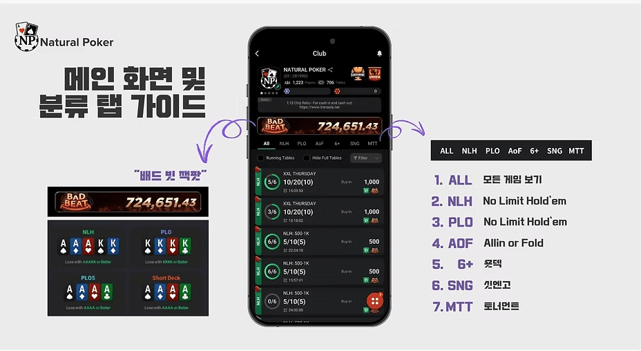 클럽 지지 이용하는 방법 간단히 소개
